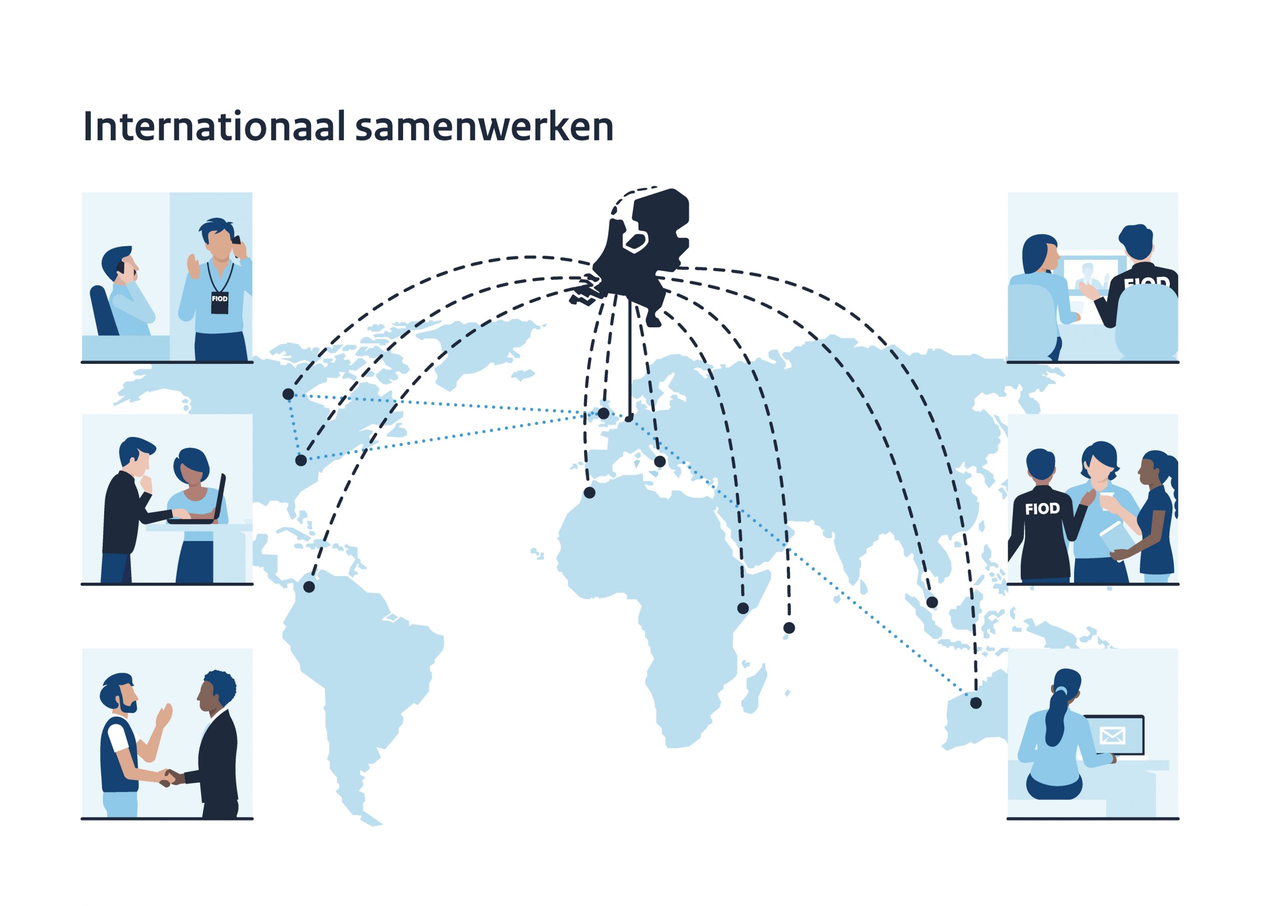 Afbeelding wereldkaart mbt Internationaal samenwerken